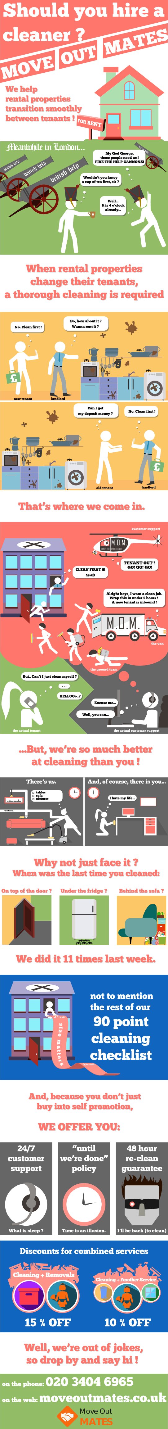 Infographic - Why You Need to Hire End of Tenancy Cleaner